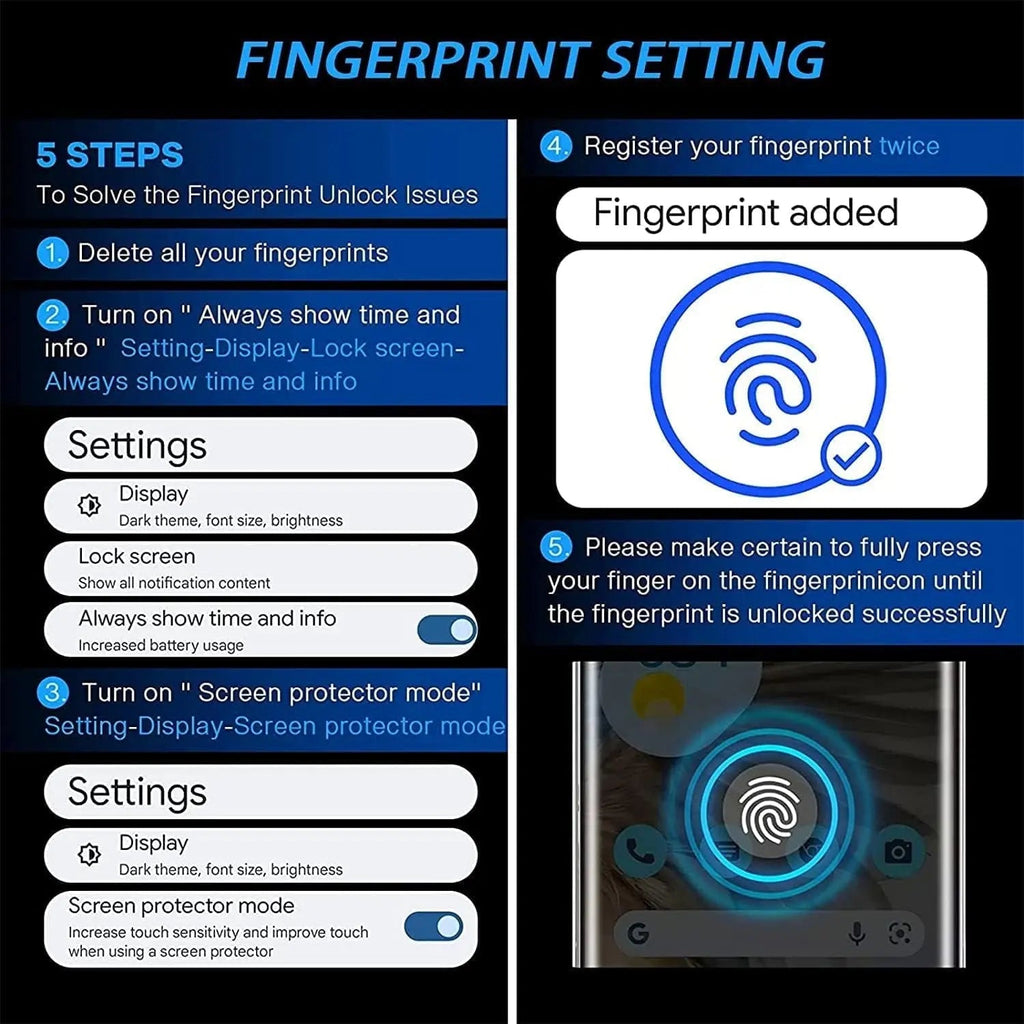 Entronix Clear Screen Protector Compatible with Galaxy S23 - 2-Piece Combo