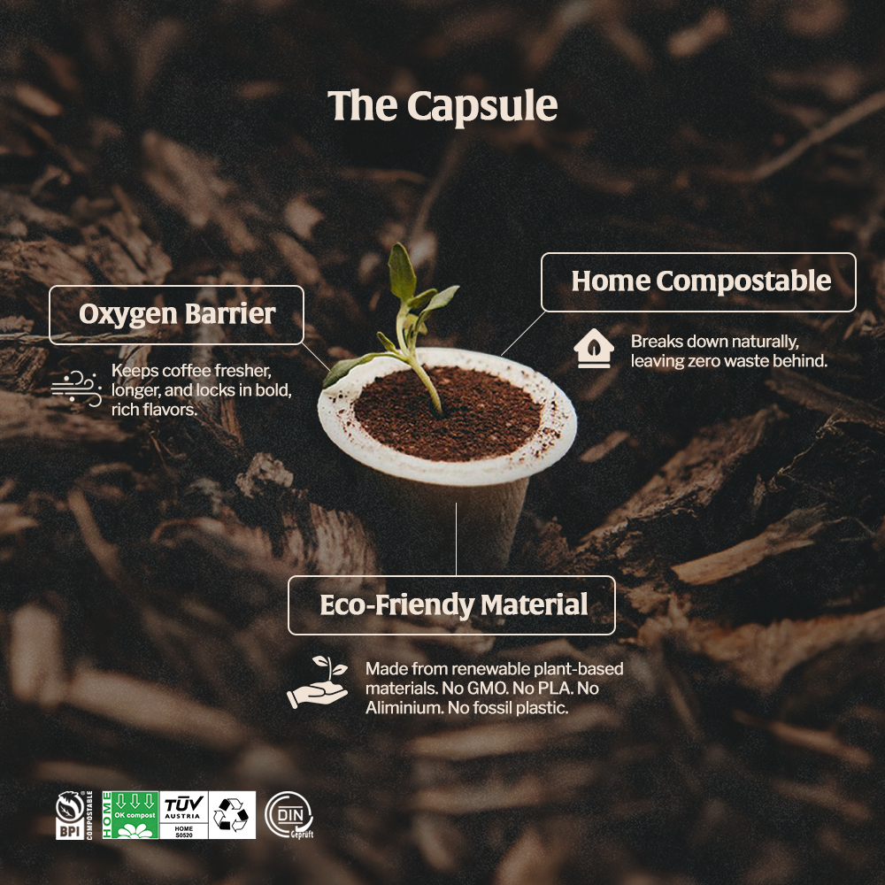 Organic Brazil - Estate - Espresso