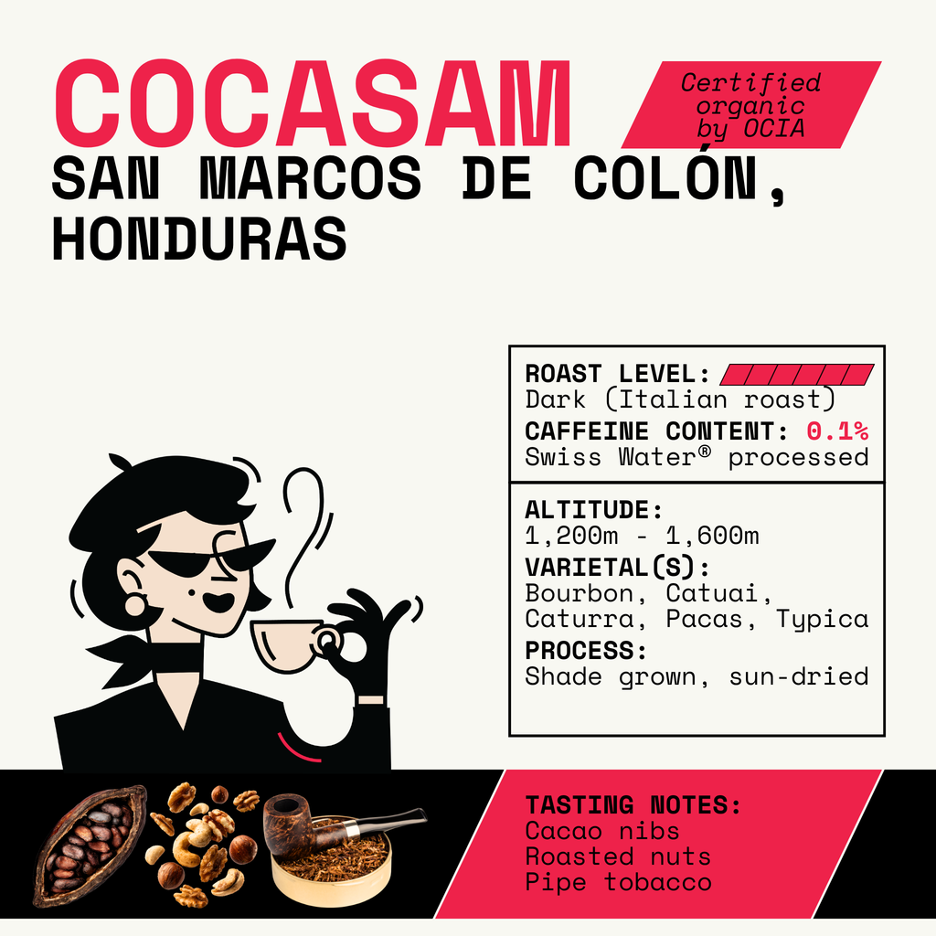 Honduras COCASAM — Torra Italiana