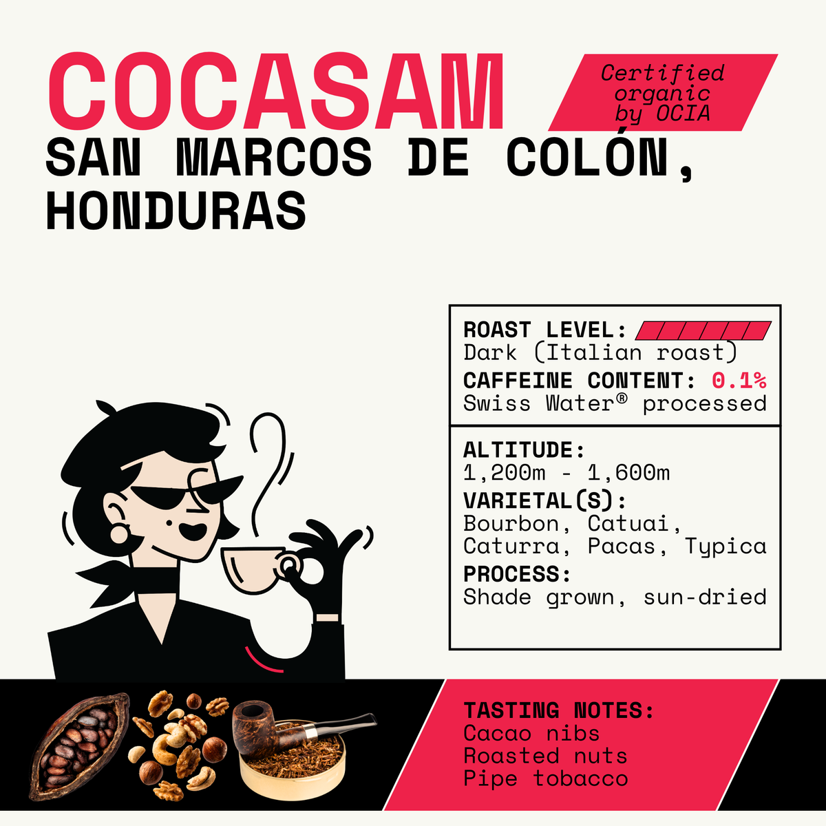 Honduras COCASAM — Torra Italiana